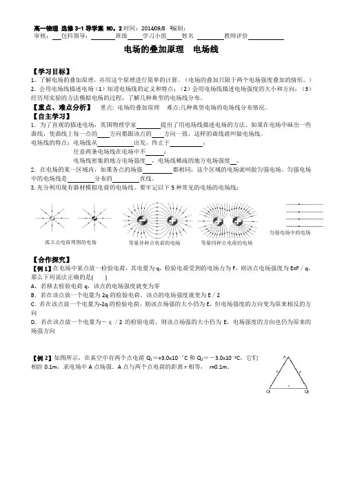 2电场叠加,电场线