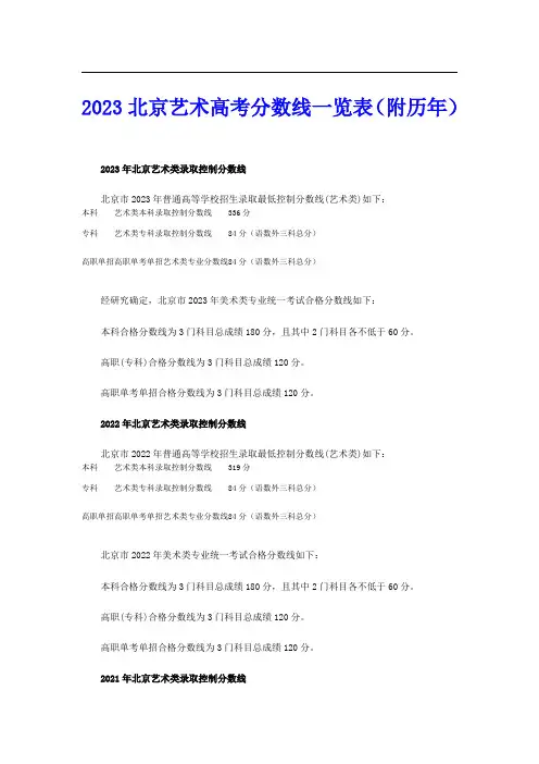 2023北京艺术高考分数线一览表(附历年)