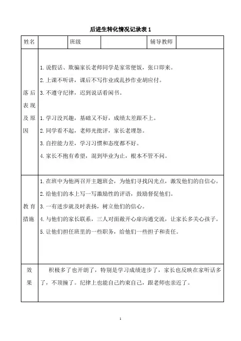 小学后进生转化记录(详细)
