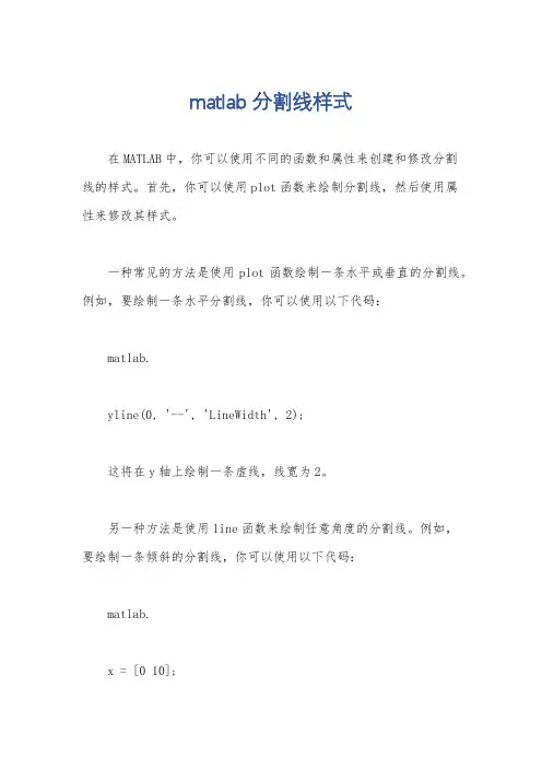 matlab 分割线样式