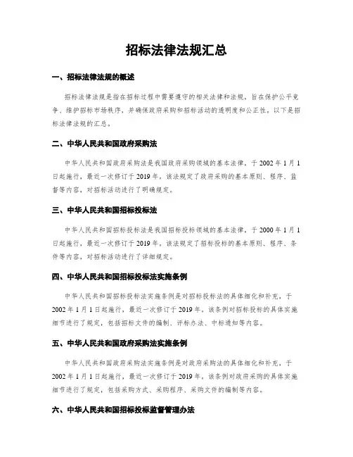 招标法律法规汇总