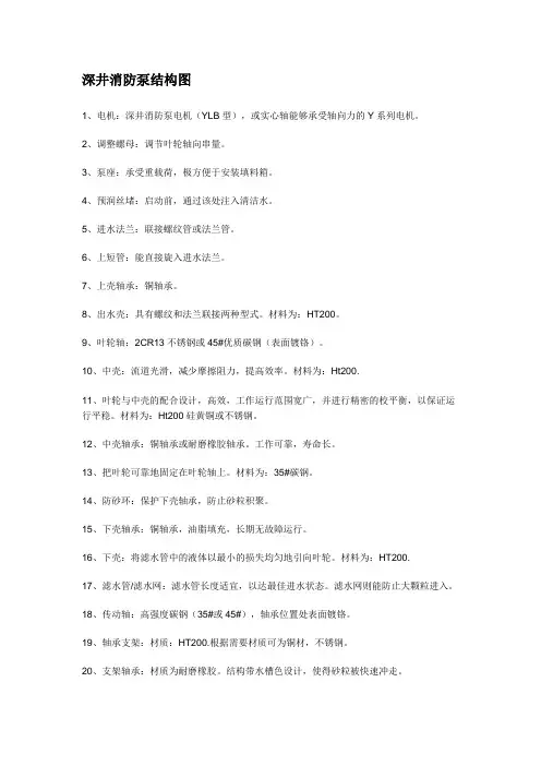 深井消防泵结构图