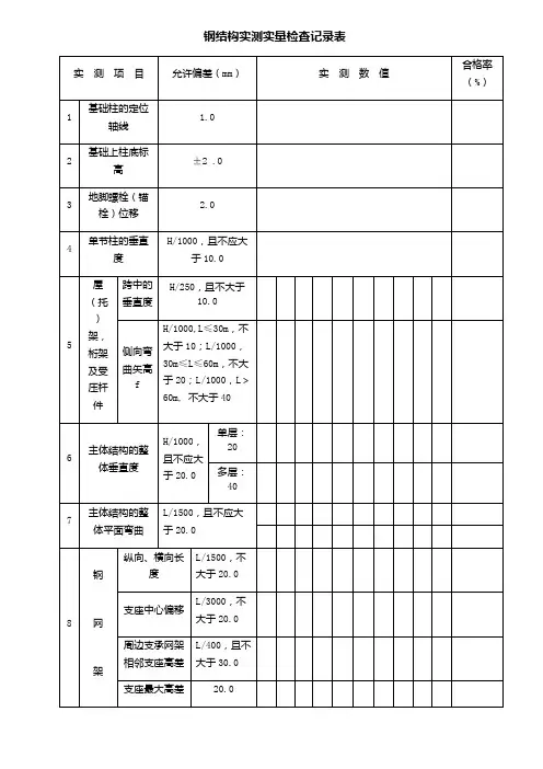 钢结构实测实量检查记录表