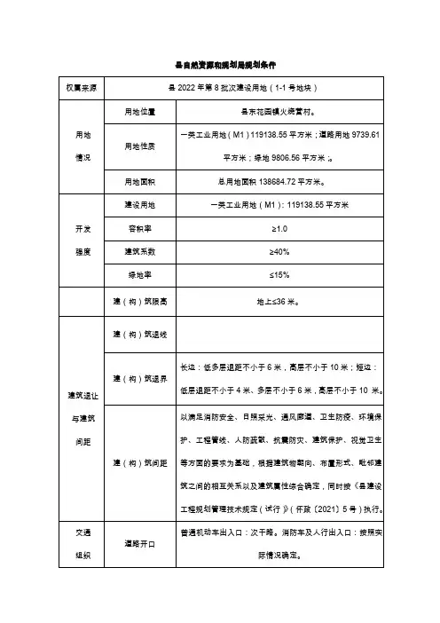 县自然资源和规划局规划条件