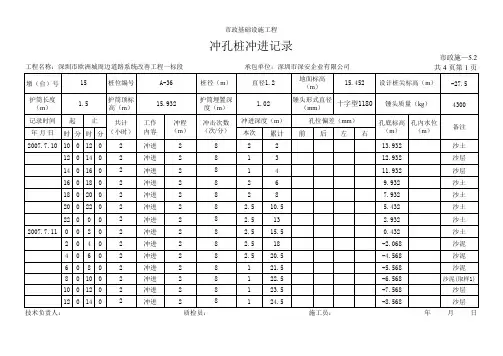 冲孔桩冲进记录