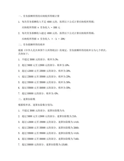 公司劳务合同扣税比例