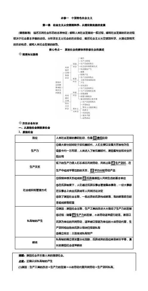 高一政治必背知识点归纳