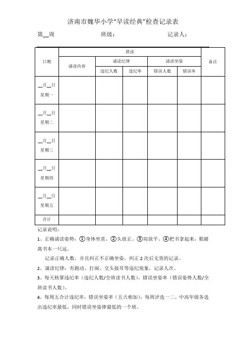 晨读检查记录表
