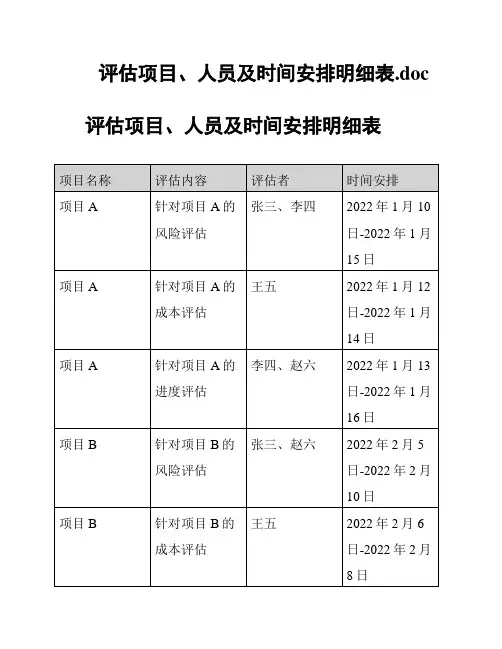 评估项目、人员及时间安排明细表