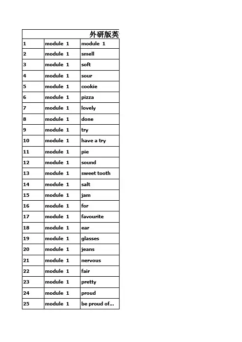 新版外研版 八年级英语单词表上下册全Excel