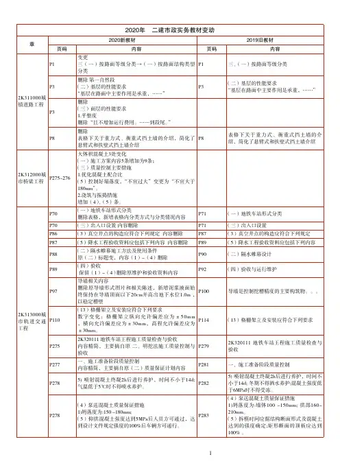 2020二建《市政实务》教材变动说明
