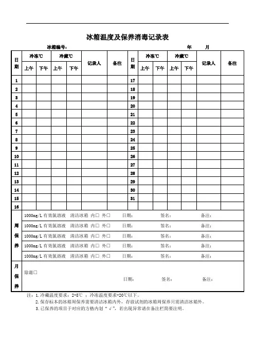实验室冰箱温度及保养消毒记录表