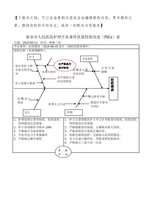 给药错误PDCA