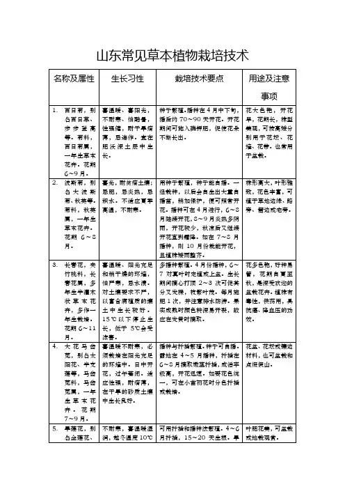 山东常见草本花卉栽培技术