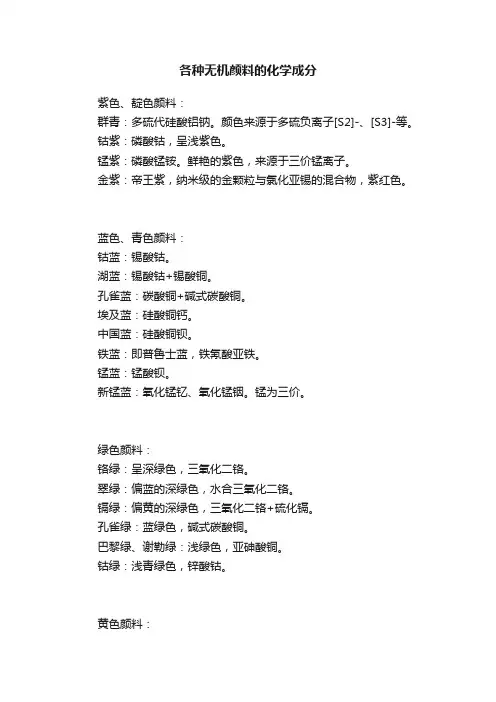 各种无机颜料的化学成分