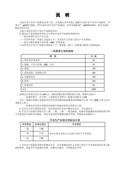 石油行业钻井安全生产标准化评分办法