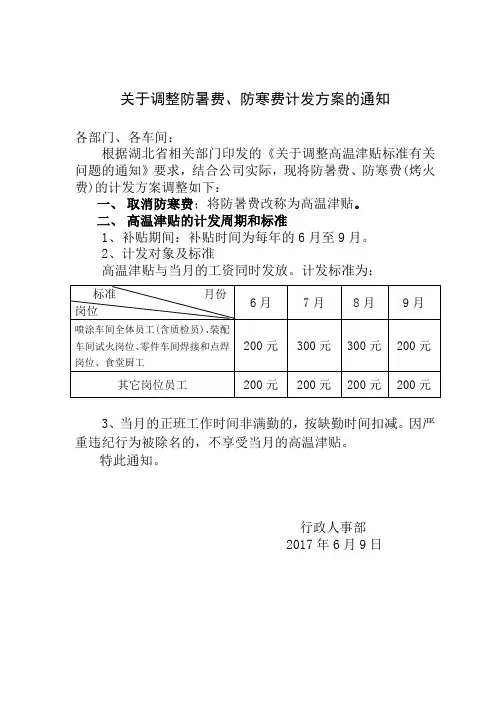 关于调整防暑费、烤火费计发方案的通知