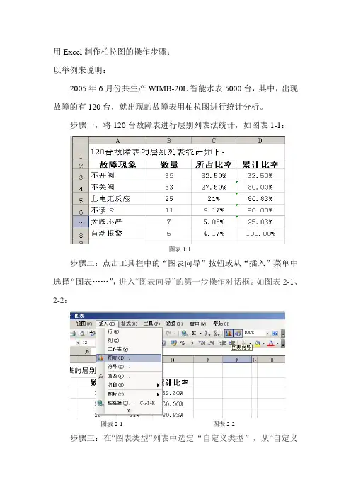 用Excel制作柏拉图的操作步骤