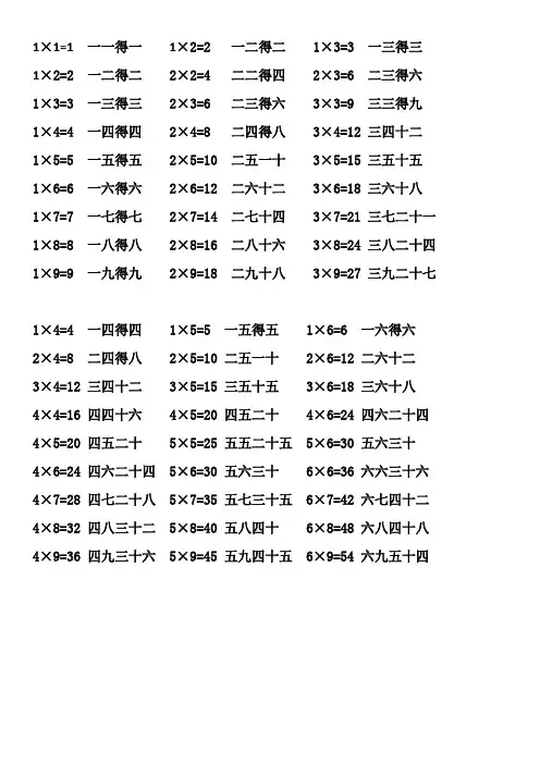 乘法口诀完整版1——6