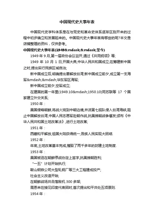 中国现代史大事年表