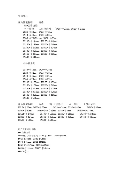 管道外径表