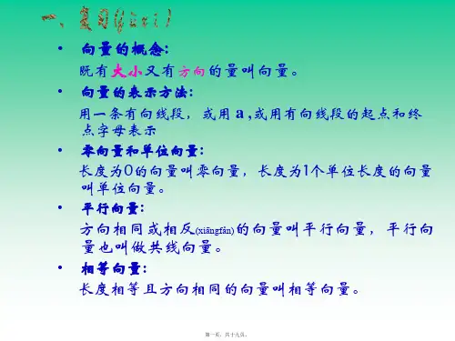 向量的概念：既有大小又有方向的量叫向量。向量的表示方法(共19张PPT)