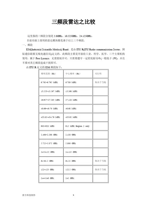 三频段雷达之比较