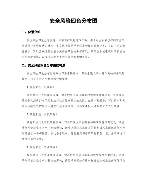 安全风险四色分布图