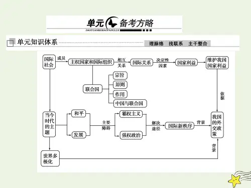 高中政治一轮复习第四单元当代国际社会单元备考方略课件新人教版必修