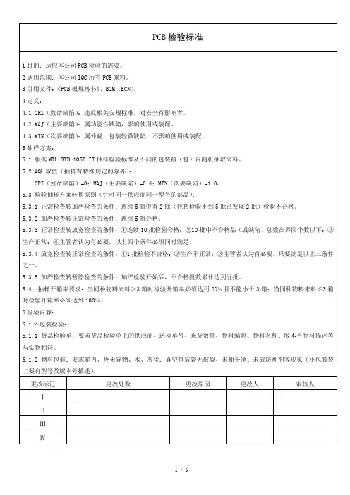 PCB板检验行业标准