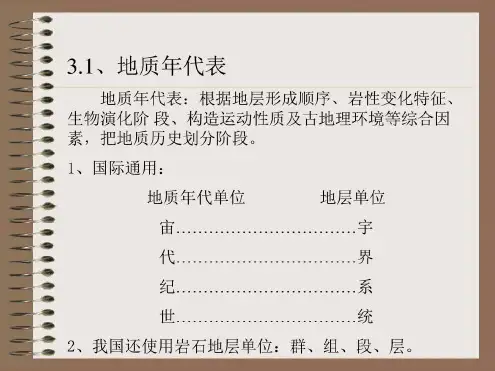 地层与地质构造-2022年学习资料