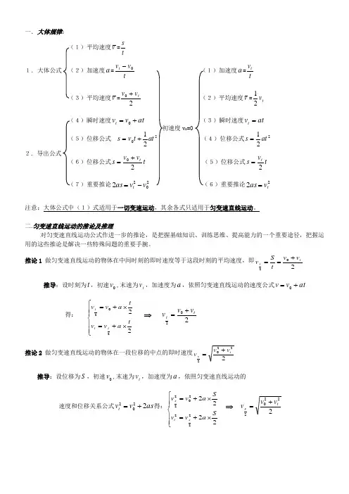 匀变速直线运动公式推论推导及规律总结