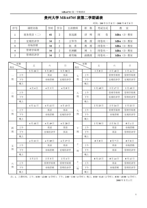贵州大学MBA0705班第二学期课表