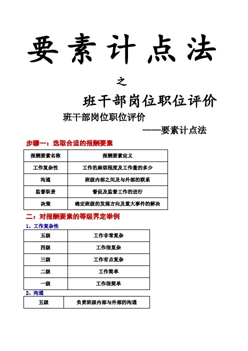 职位评价要素计点法