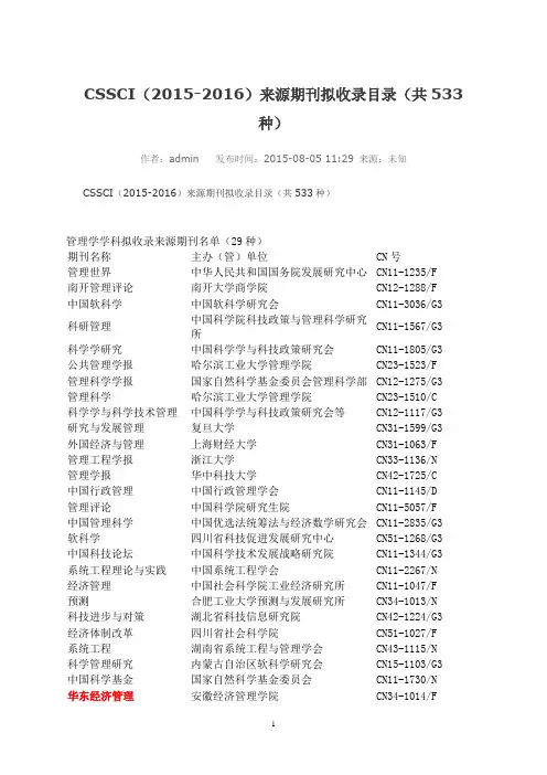 CSSCI来源期刊(2015-2016)