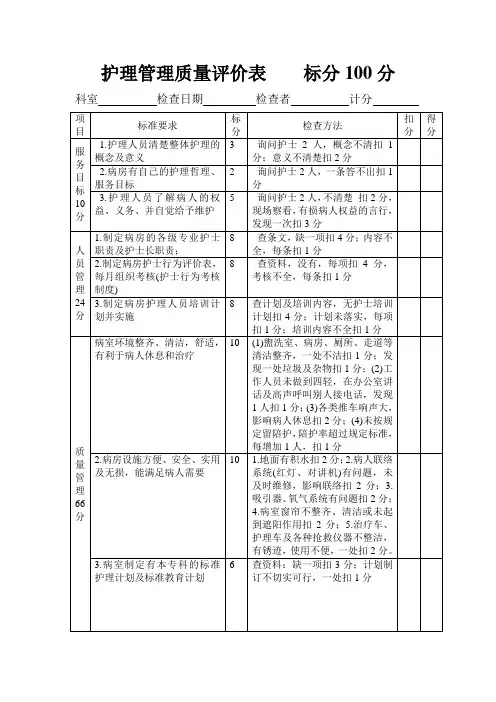 护理管理质量评价表标分100分
