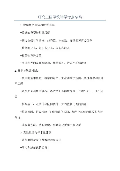 研究生医学统计学考点总结