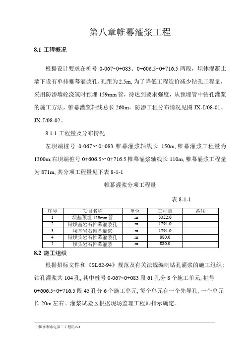帷幕灌浆工程