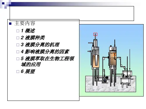 液膜萃取技术ppt课件