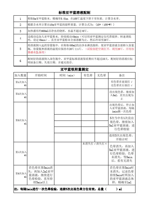 亚甲蓝试验试验过程记录表