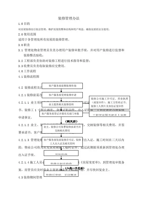 装修管理办法 物业客服部作业指导书