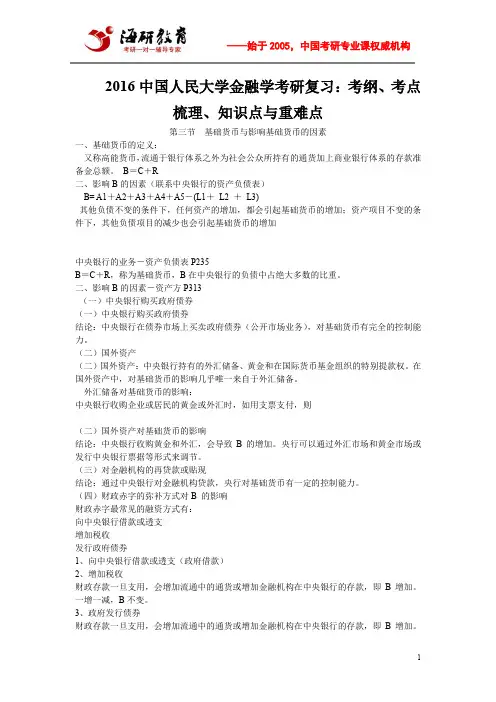 2016中国人民大学金融学考研复习：考纲、考点梳理、知识点与重难点