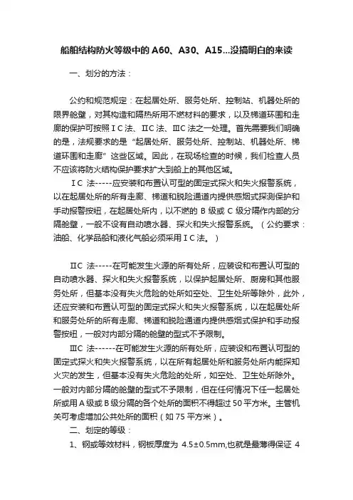 船舶结构防火等级中的A60、A30、A15...没搞明白的来读
