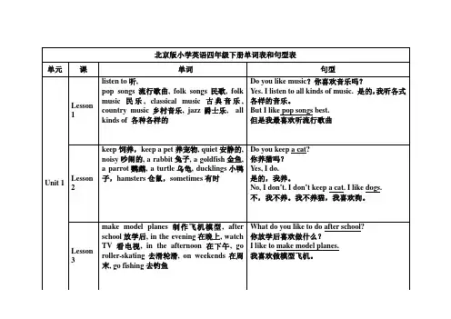 北京版小学英语四年级下册单词表和句型表-基础知识复习