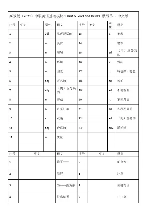 单词默写-高教版(2021)中职英语基础模块1Unit 5- Unit 8