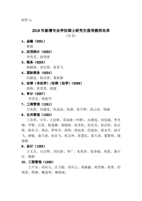 安徽财经大学2016年新增专业学位硕士研究生指导教师名单