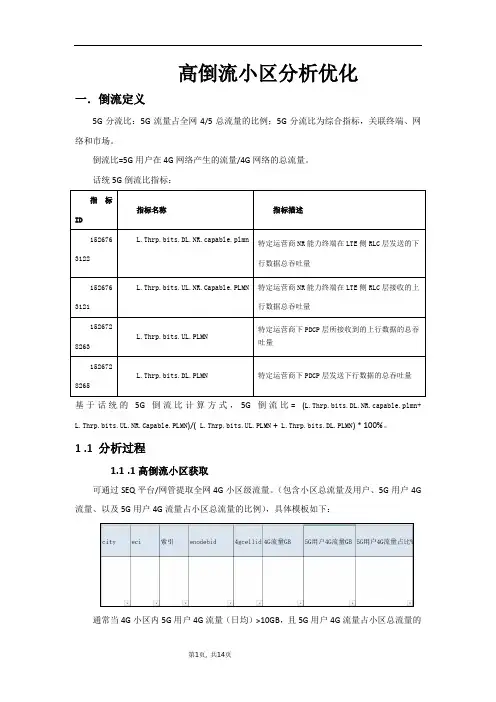 高倒流小区分析优化思路详细案例