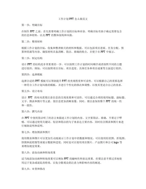 工作计划 PPT怎么做范文