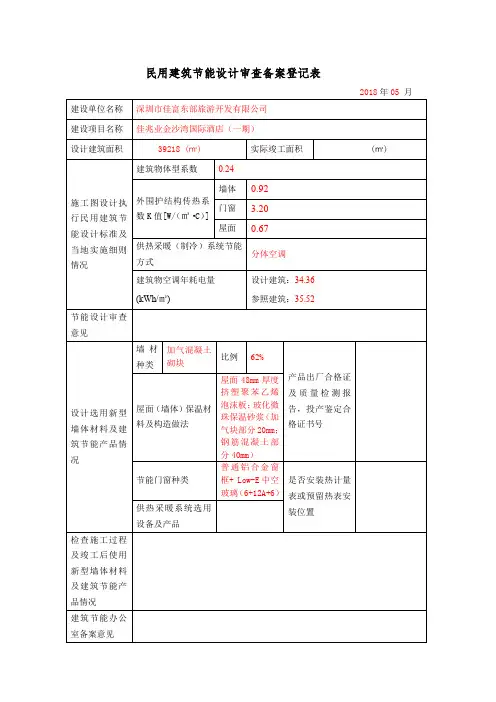 P154安全专业资料-民用建筑节能设计审查备案登记表