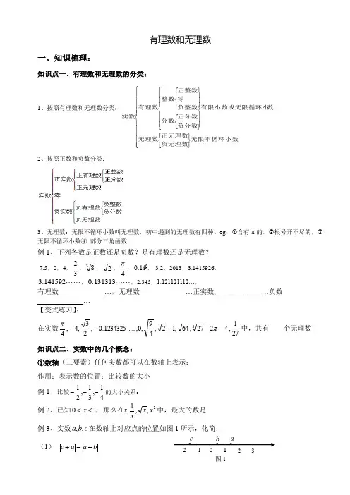 【新】七年级 数学 人教版 实数 讲义【精编版】